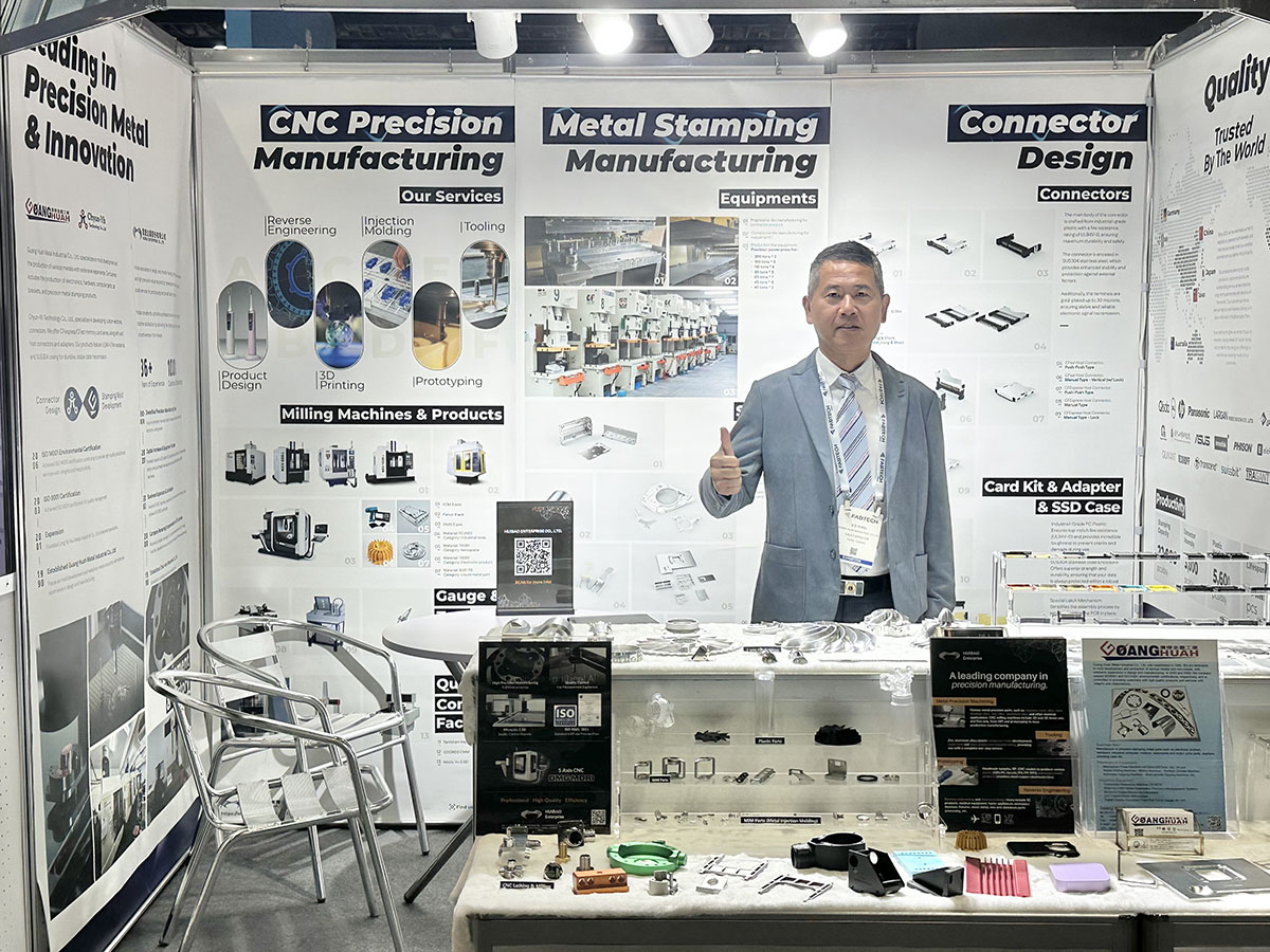 Huibao Exhibition Highlights-FABTECH 2024